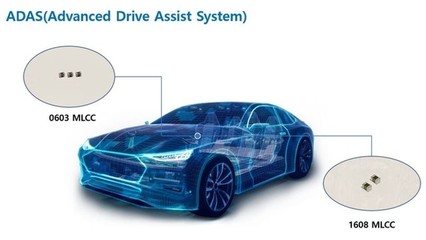 三星推出16V高壓車用多層陶瓷電容器，助力自動(dòng)駕駛與智能網(wǎng)聯(lián)汽車發(fā)展