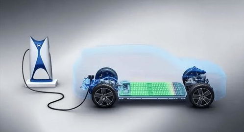 新能源汽車的全球變局 中國加速與歐美轉(zhuǎn)向背后的戰(zhàn)略思考