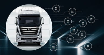 智聯(lián)未來，創(chuàng)領(lǐng)蓉城——創(chuàng)虎2018款成都區(qū)域推介會圓滿落幕，共繪智能聯(lián)網(wǎng)商用車新藍圖